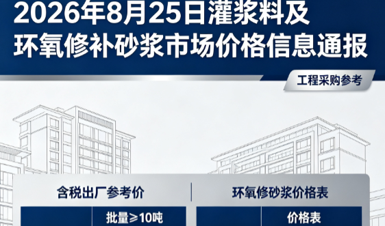 肃南2026年8月25日灌浆料及环氧修补砂浆市场价格信息通报
